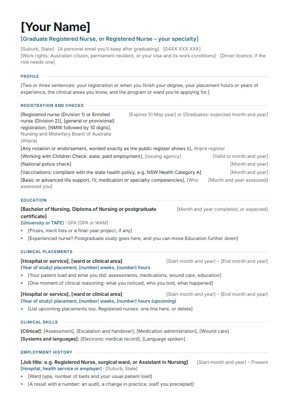 The blank Nursing resume (Australia) template, with prompts in square brackets