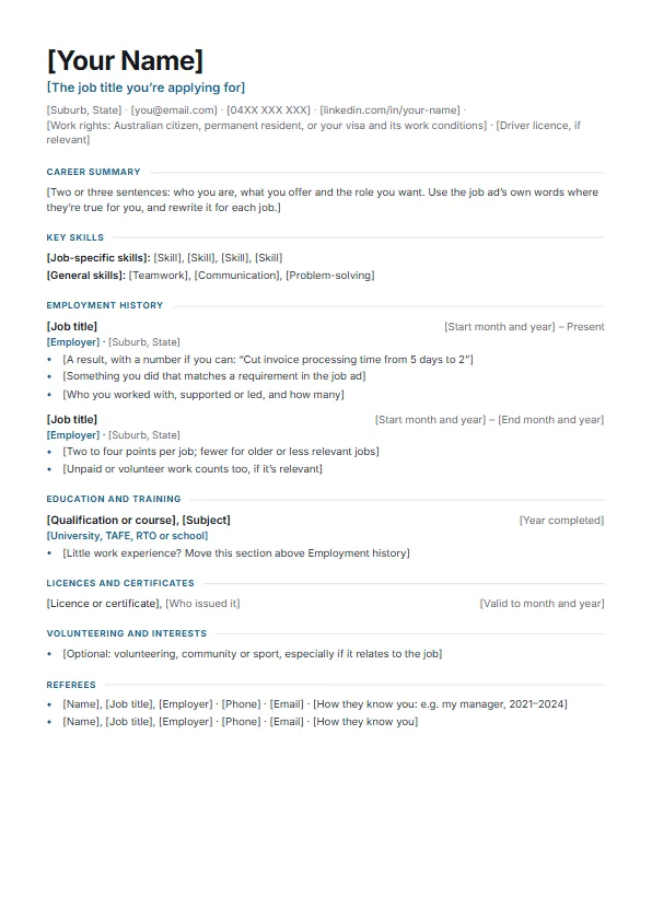 The blank Australian resume template, with prompts in square brackets