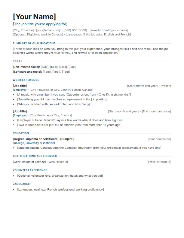 The blank Canadian resume template, with prompts in square brackets