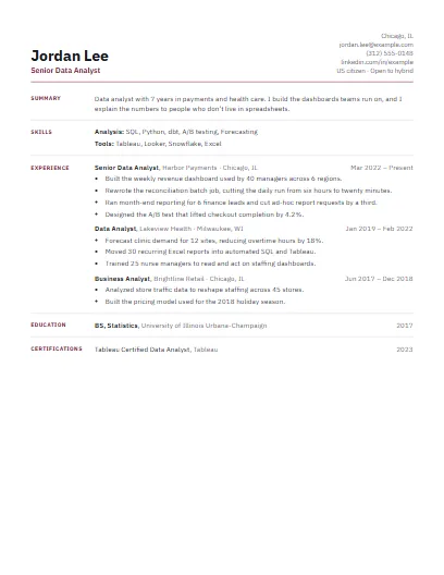 Compact template in Burgundy