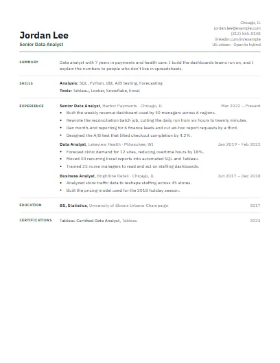 Compact template in Forest