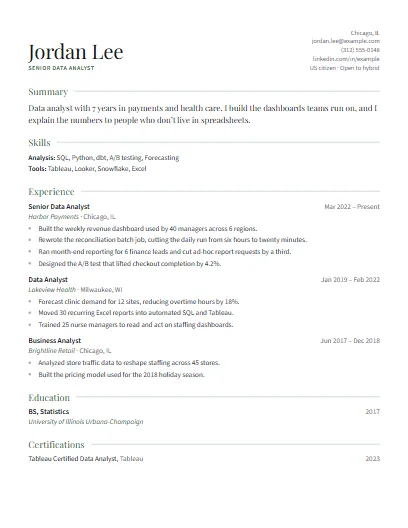 Elegant template in Forest