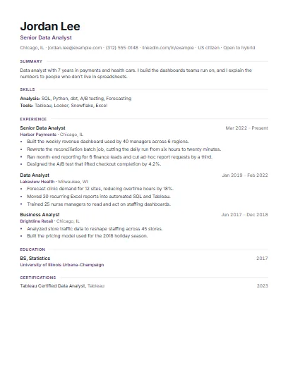 Modern template in Plum
