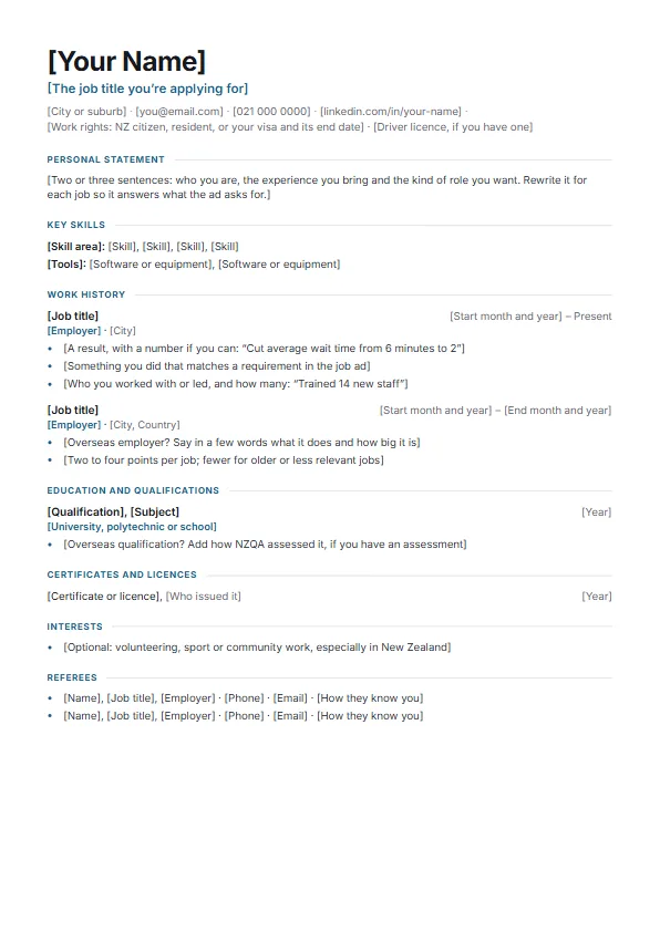 The blank NZ CV template, with prompts in square brackets