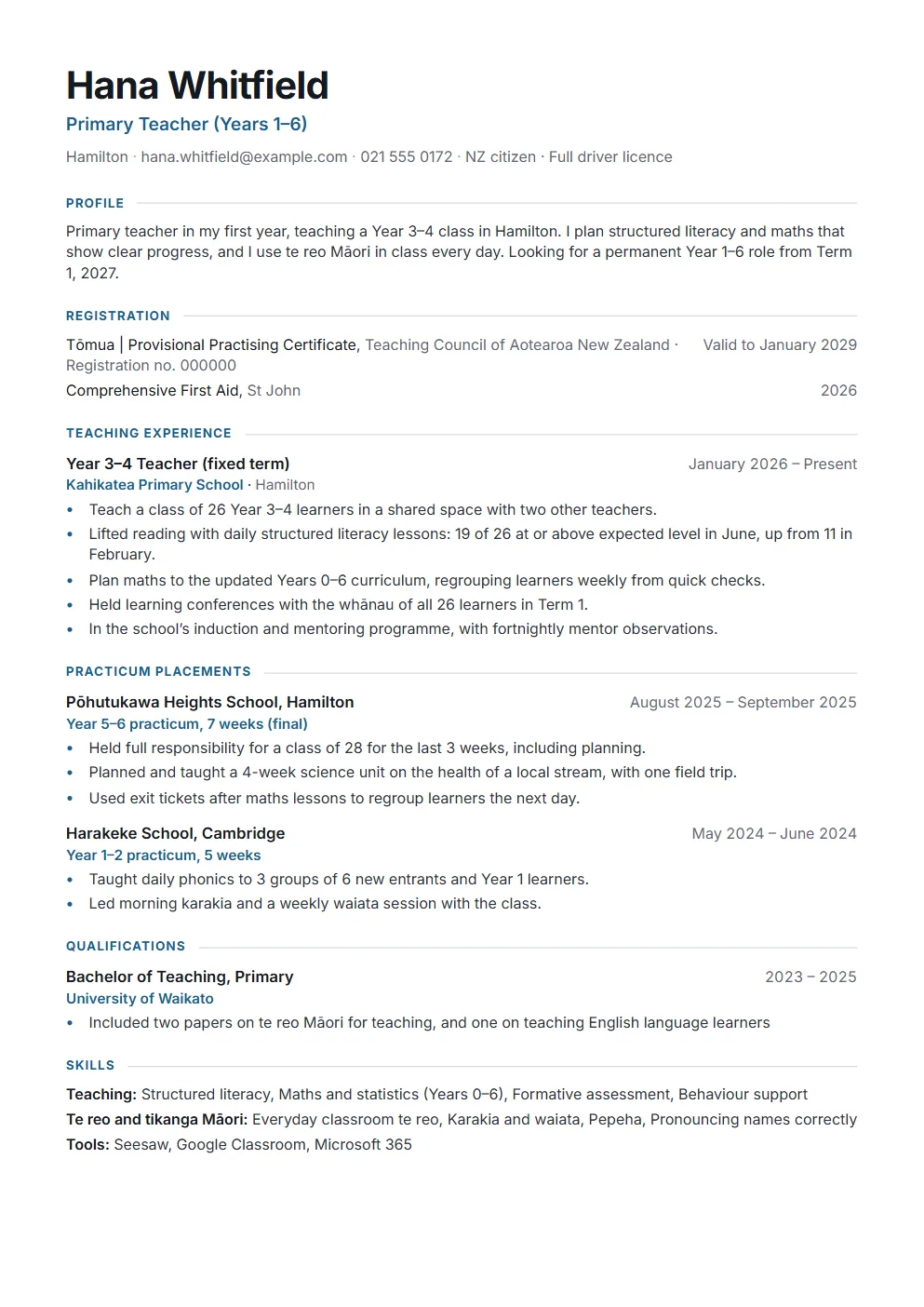 An example New Zealand teacher CV for a beginning primary teacher with one year of teaching and two practicums