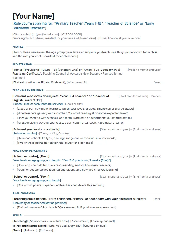 The blank Teacher CV (NZ) template, with prompts in square brackets