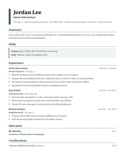 Professional template in Forest