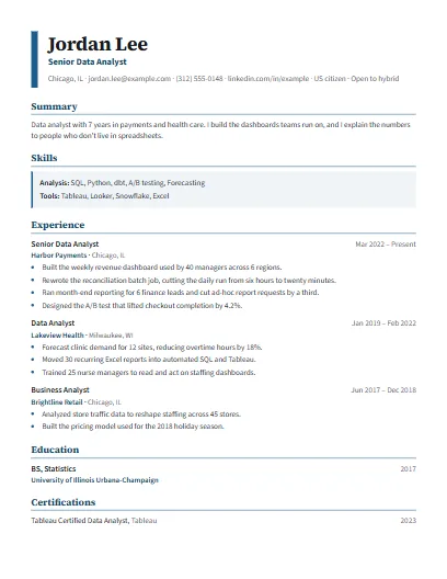 Professional template in Ocean
