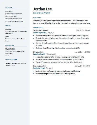 Sidebar template in Ocean