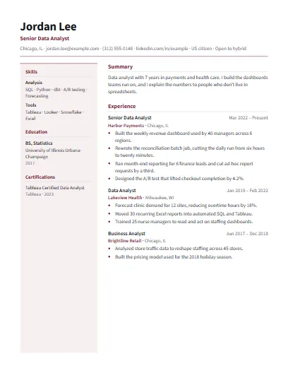 Two Column template in Burgundy