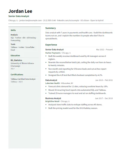 Two Column template in Forest