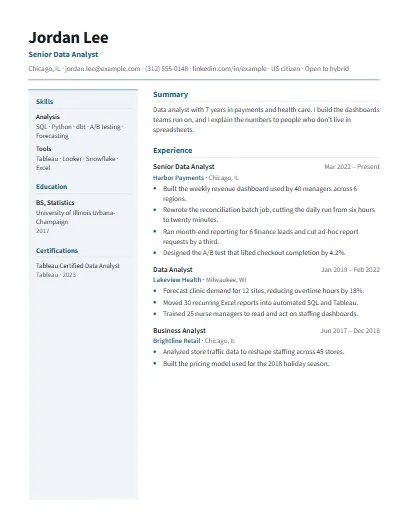 Two Column template in Ocean